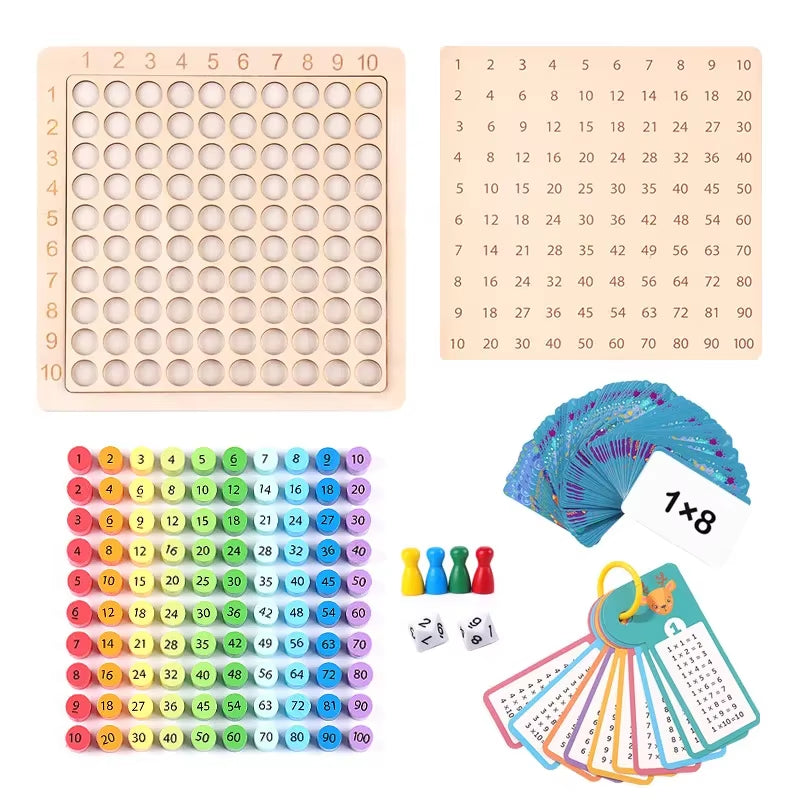 Early Childhood Education Multiplication Table Children'S Educational Toys Primary School Students Practice Book Operation Chart