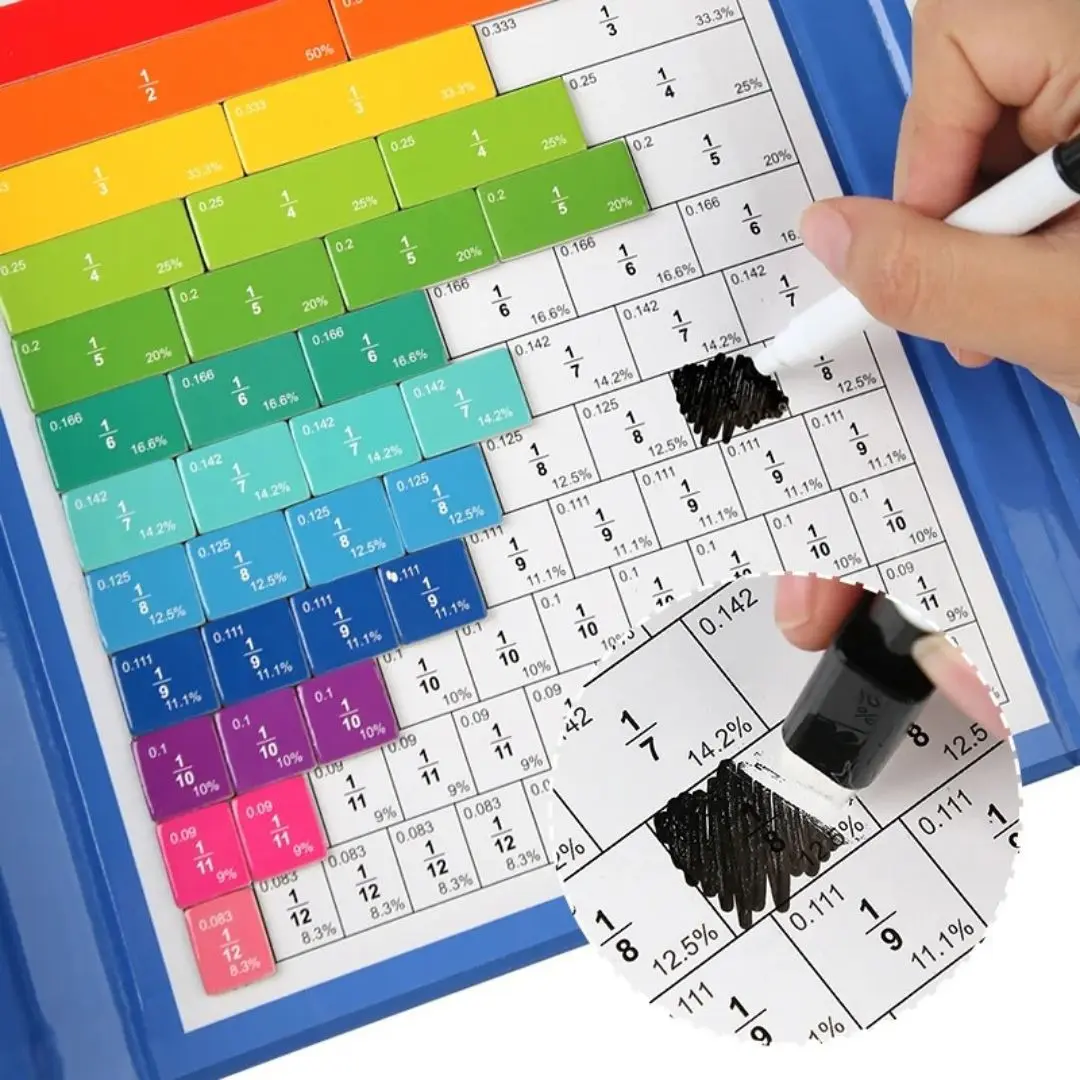 Jeu de Maths Montessori – Fraction Game