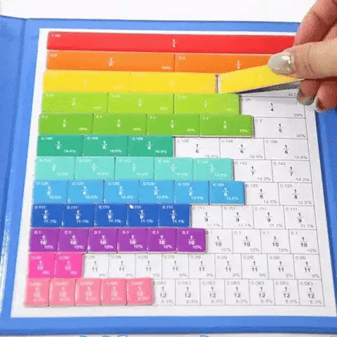 Jeu de Maths Montessori – Kawaii Fraction Game