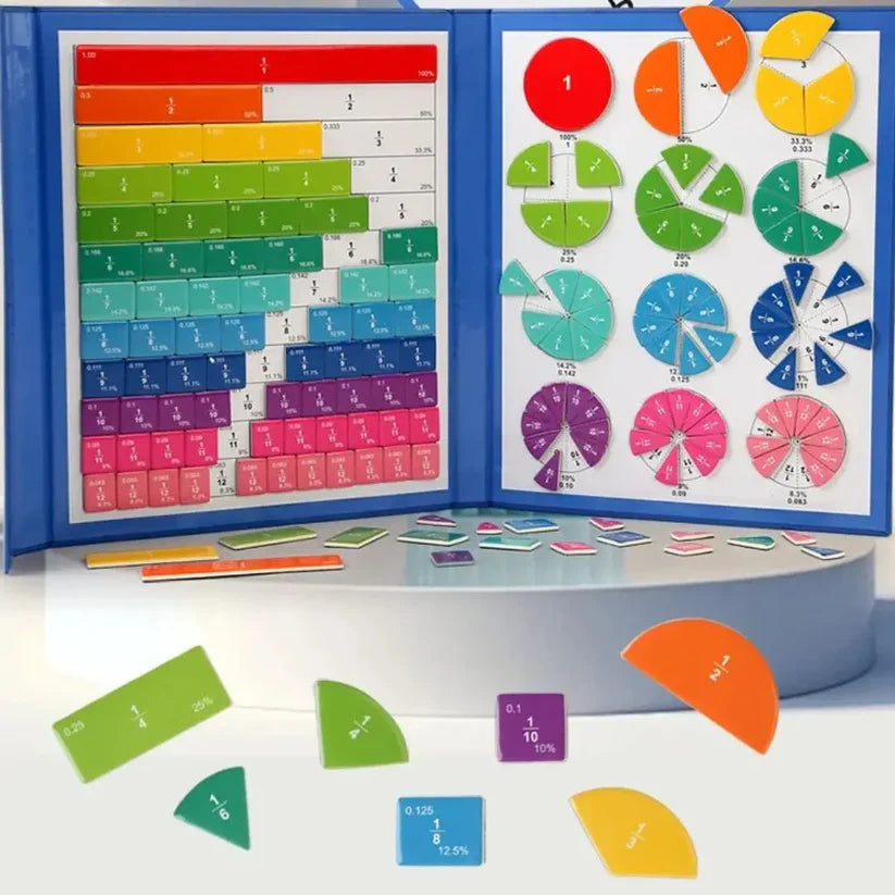 Jeu de Maths Montessori – Fraction Game