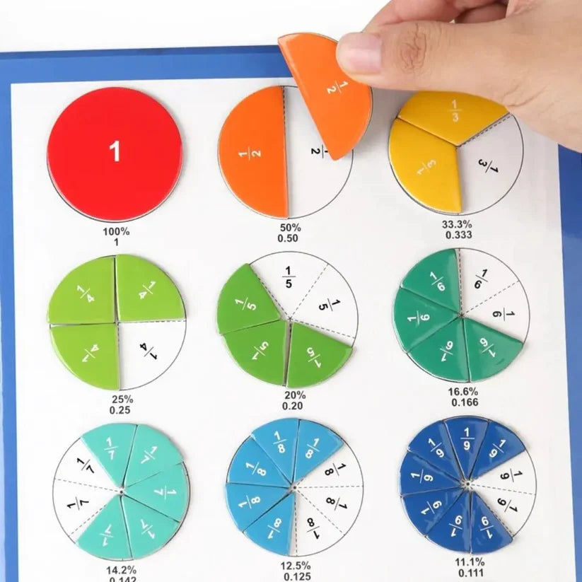 Jeu de Maths Montessori – Fraction Game