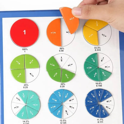 Jeu de Maths Montessori – Fraction Game