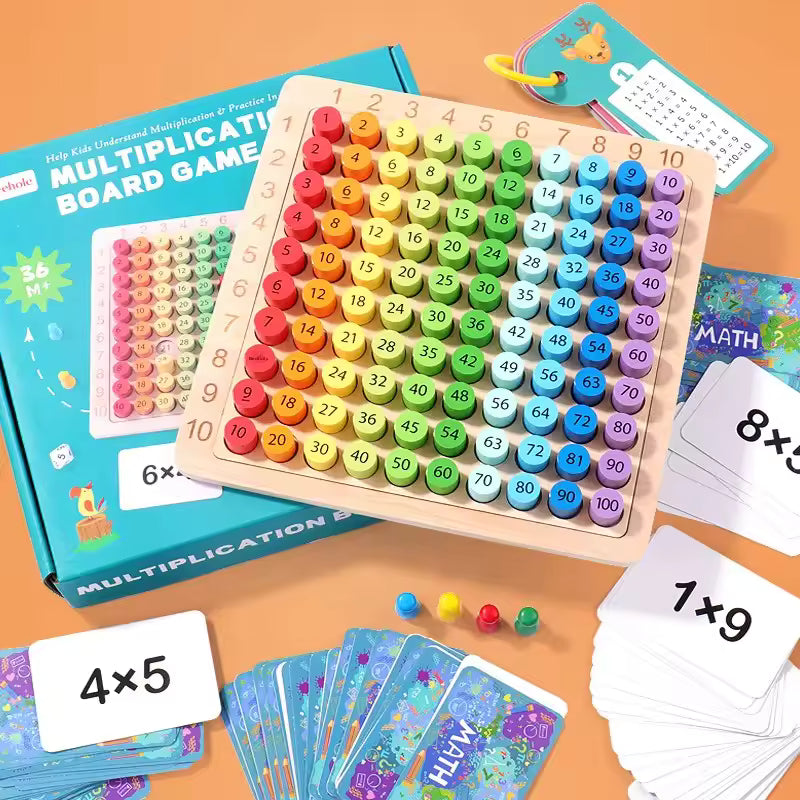 Jeu Montessori MultiBox™ – Table de Multiplication Tactile pour Enfants