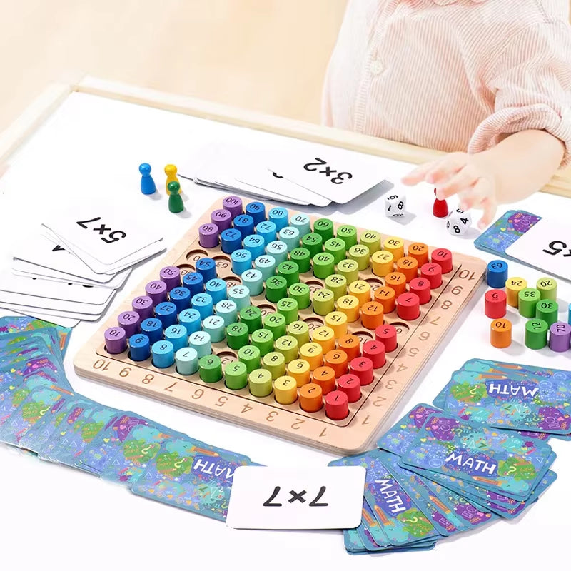 Early Childhood Education Multiplication Table Children'S Educational Toys Primary School Students Practice Book Operation Chart